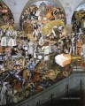 l’histoire du Mexique 1935 3 Diego Rivera